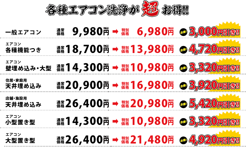 お値引き金額一覧